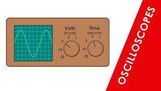 How to Read an Oscilloscope  GCSE and A Level Physics [upl. by Ellecrad]