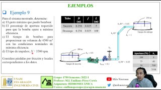 HIDROMECÁNICA Clase 14 VIDEOCURSO 2021 [upl. by Gottuard]