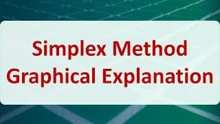 Operations Research 04C Simplex Method Graphical Explanation [upl. by Kciredec]