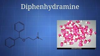 Diphenhydramine DPH Benadryl What You Need To Know [upl. by Maynard]