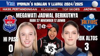 Hi pass vs Ibk Altos serta Jadwal Megawati Red Spark 27 Oktober Liga Voli Putri Korea [upl. by Lyrrehs345]