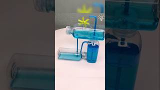 EASY DIY INFINITE WATERWHEEL LOOP [upl. by Aisetra]