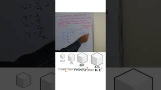 IITJEE Physics previous year problem momentum kinetic energyshortsiitjeephysicscbse12thphysics [upl. by Yenhpad5]