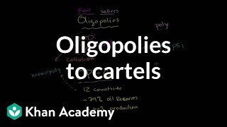 Oligopolies duopolies collusion and cartels  Microeconomics  Khan Academy [upl. by Nelleoj]