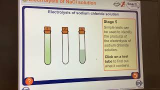 KS4GCSEChemistryElectrolysis of a salt solution [upl. by Fine]