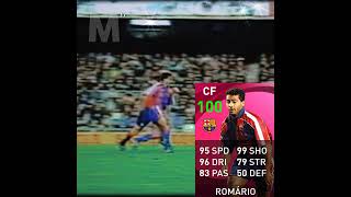 Romario Iconic Moment Barcelona 19021994 [upl. by Ris]