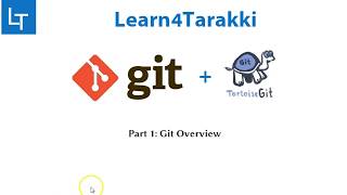 TortoiseGit Tutorial 1 How git works [upl. by Gnehc]