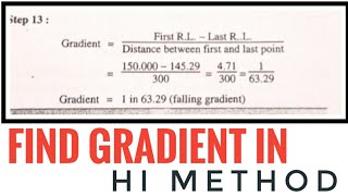 How to Find Gradient in hi methodEasy way to Find GradientHindi [upl. by Freya]