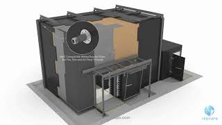 Anechoic Chambers for EMC RF Antenna Measurements [upl. by Mccandless]