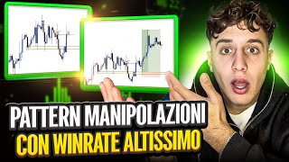 PATTERN sulla MITIGAZIONE POTENZA e WINRATE ALTISSIMO Corso Completo Forex Trading [upl. by Yhtak315]