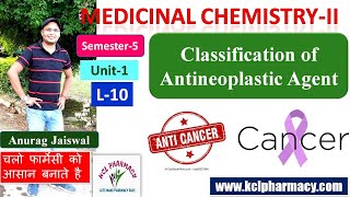 Classification of Antineoplastic  Anticancer drugs  L10 Unit1  Medicinal chemistryII 5th Sem [upl. by Hoag]