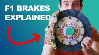 How F1 Brakes Stop from 200mph to 0 in 4 Seconds  F1 Engineering [upl. by Clarissa]