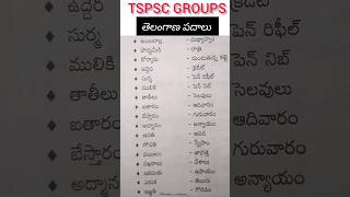 తెలంగాణ పదాలు tspscgroups tspsc [upl. by Annahs754]