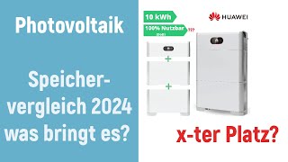 Speicherinspektor 2024  Huawei Luna Speicher auf dem letzen Platz [upl. by Selbbep]