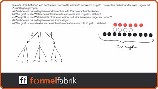 Baumdiagramm Basics – Übungsaufgabe zu zweistufigen Urnenexperimenten [upl. by Nordek4]