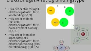 03 07 Elektronegativitet [upl. by Korwin282]