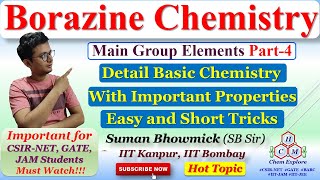 Borazine ChemistryBorazine vs Benzene ReactivityBoron NitrideMain GroupCSIRNET GATE IITJAM [upl. by Karly984]