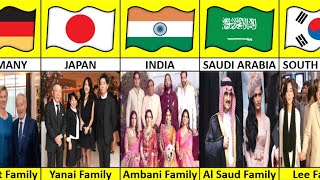 The Worlds Wealthiest Families From Different Countries [upl. by Lladnek]