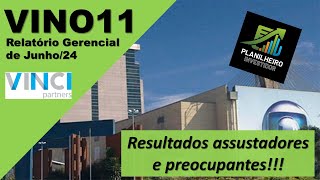 FII VINO11  RG de Junho24  Resultados assustadores e preocupantes [upl. by Frick]