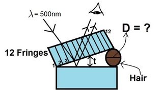 Physics 60 Interference of Light 8 of 8 Glass Plates [upl. by Wrdna]