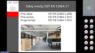 SIST EN 124641 razlaga standarda o notranji razsvetljavi [upl. by Hoeg]