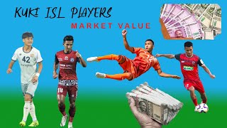 Details Of Kuki ISL Players And Their Market Value 2024  Tahchapa ISL Kichemho Man Jat [upl. by Jermain]