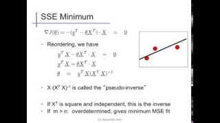 Linear regression 3 Normal equations [upl. by Cris]