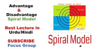 Advantage amp Disadvantage Of Spiral Model  SDLC  Lecture 13 in UrduHindi [upl. by Suoirrad]