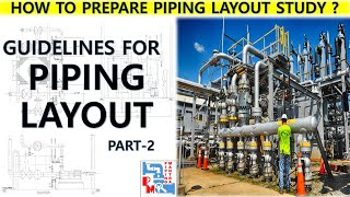 GUIDELINES OF PIPING LAYOUT  PART 2  PIPING MANTRA [upl. by Godfrey860]