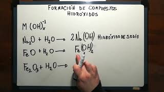 Formación de compuestos  Hidróxidos [upl. by Ahtnamas]