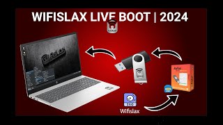 New Wifislax live boot  Wifislax 34  2024 [upl. by Nivrehs]