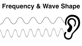 4 Frequency Wave Shape and Pitch [upl. by Koetke]