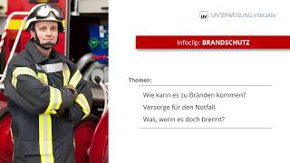 Abwehrender Brandschutz  Brandschutz  Unterweisung interaktiv  Universum Verlag GmbH [upl. by Alcina]