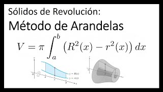 Volumen de SÓLIDO de REVOLUCIÓN Método ARANDELAS alrededor de X  Ejemplo 4 [upl. by Griffie]