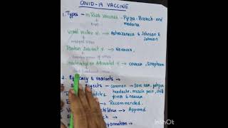 Covid 19 vaccine  key points nursing aiimsvlog  rrb esic [upl. by Sama]