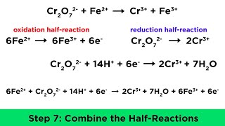 Balancing Redox Reactions in Acidic and Basic Conditions [upl. by Weldon318]