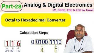 Octal to Hexadecimal Converter in tamil [upl. by Amle]