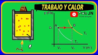 TRABAJO Y CALOR EN PROCESOS TERMODINÁMICOS  EJERCICIO 25 Cap 20 FÍSICA SERWAY 9A EDICION [upl. by Adyeren]