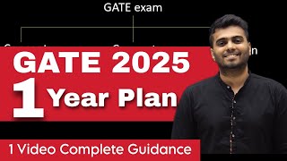 GATE 2025 ideal preparation strategy To get AIR under 100 [upl. by Hanaj202]