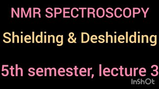 NMR SPECTROSCOPY5TH SEMESTER SHIELDING amp DESHIELDING ORGANIC CHEMISTRYBY CHANDER PREET [upl. by Sorci]