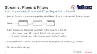 Smart Migration to JDK 8 [upl. by Wilson583]