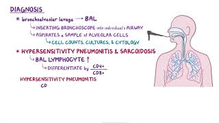 5 1 2–4 Diffuse parenchymal lung disease [upl. by Anora119]