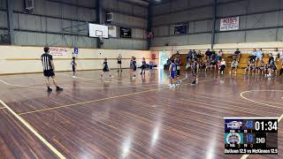 Bulleen Vjbl Live Stream [upl. by Justis]