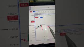 Banknifty bigg momentam banknifty stockmarket optiontrading [upl. by Ailati339]