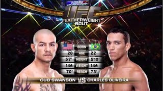 Cub Swanson vs Charles Oliveira [upl. by Proudman950]