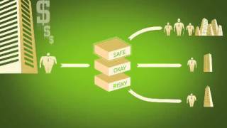 The Causes and Effects of the Financial Crisis 2008 [upl. by Rubel]