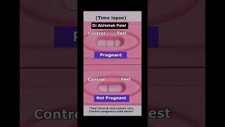 Pregnancy test positive and negative in 30 sec pregnancy pregnant short [upl. by Berlauda]