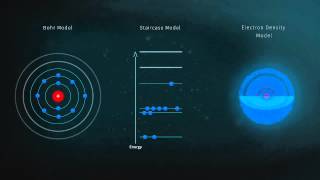 ABC Zoom  Electrons and photons absorption and transmission of light [upl. by Herschel206]