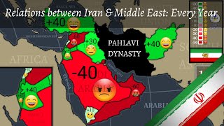 Relations between Iran amp Middle East Every Year [upl. by Xad]