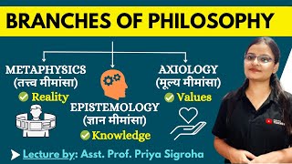 Metaphysics Epistemology and Axiology  Branches of Philosophy [upl. by Sergeant]